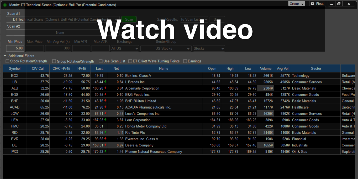 Options trade scanner