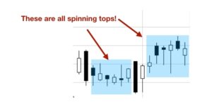 Candlestick Patterns Which Can Predict a Reversal • TradeSmart University