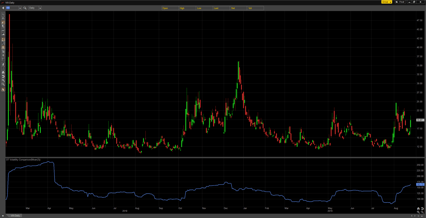 Missing VIx image