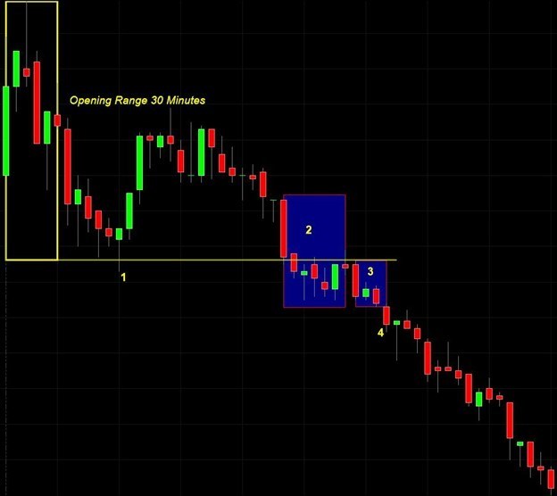 Landers Blog Picture 2