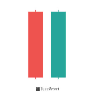 tweezer bottom candlestick graphic