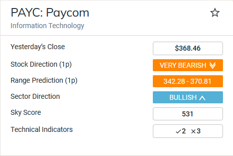 PAYC_1