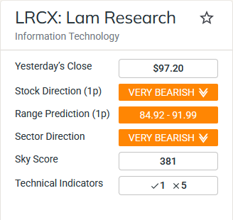 CLX_3